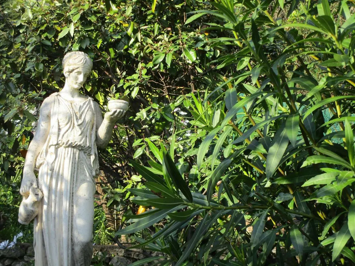 Villa Elisabeth Saint-Raphael 0*, Saint-Raphaël 法国